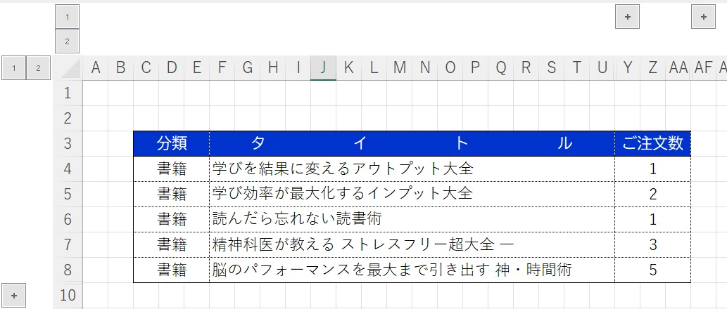 vol.12 【行列を隠すなら非表示よりグループ化~Excel・知られざる機能~】|讃良屋安明 (サラヤ ヤスアキ)