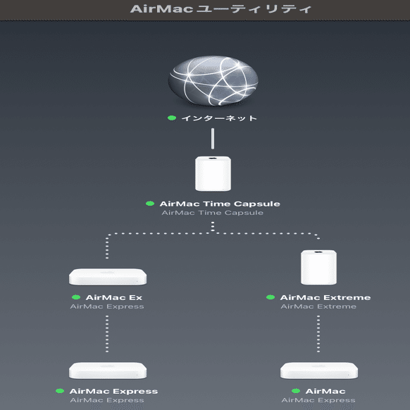 買ってよかったもの2022 その7 (AirPlay)｜栗原泉/Izumi Kurihara