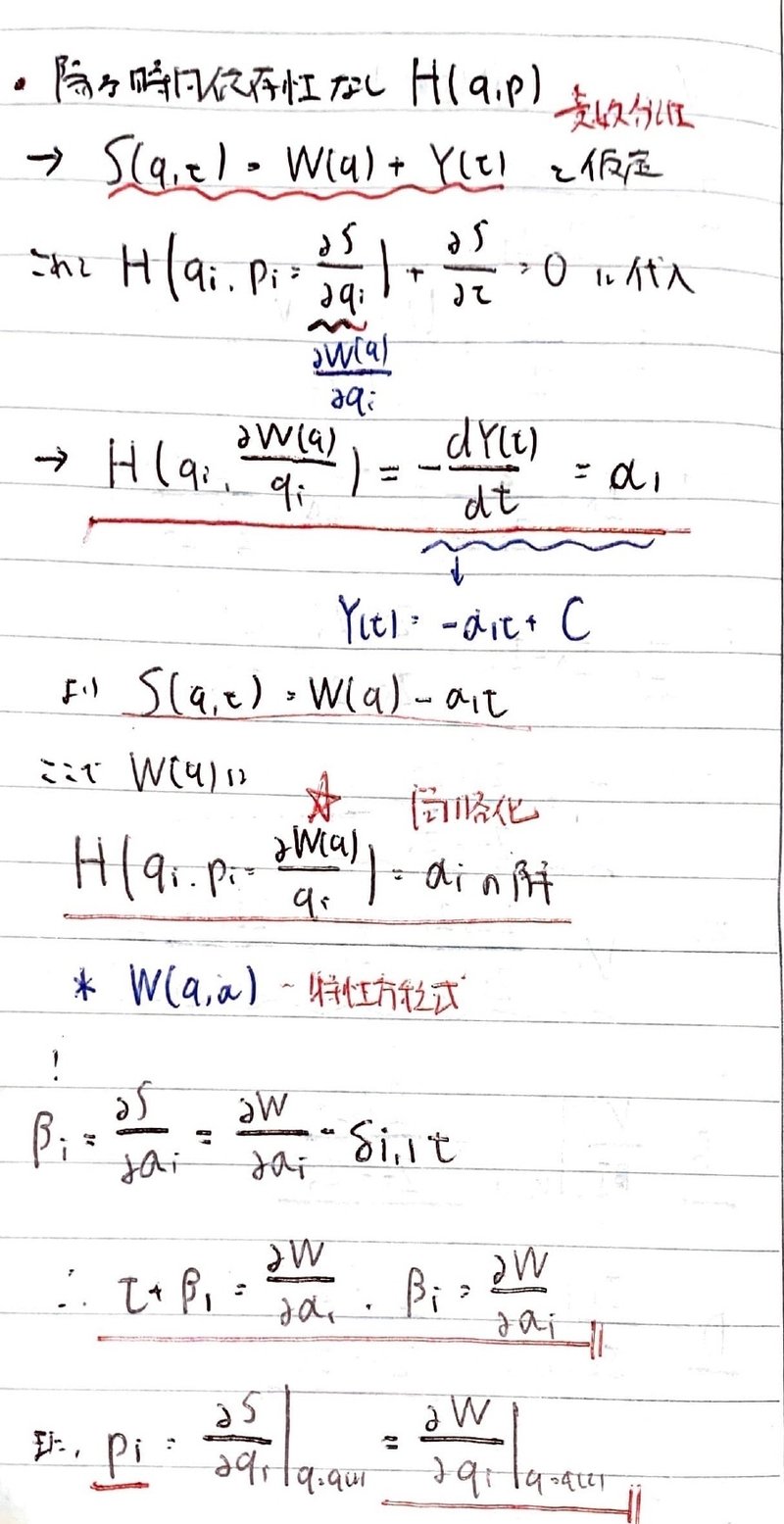 書記が物理やるだけ158 ハミルトンヤコビ方程式｜Writer_Rinka
