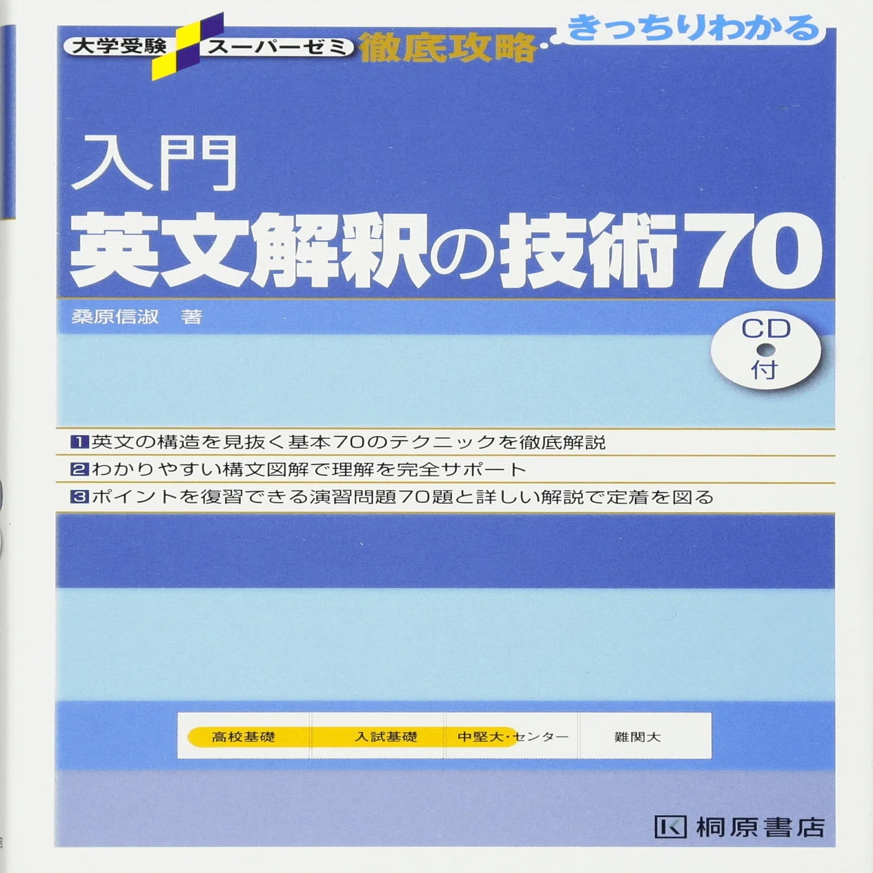 2023年度】青山学院大学全学部日程は何割必要？合格最低点や難易度