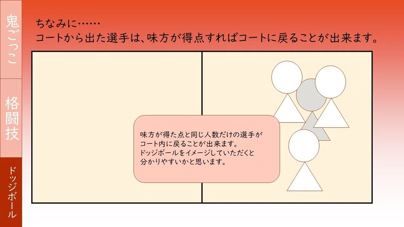カバディのルールは?見どころは?まとめてみました!|雪乃|note