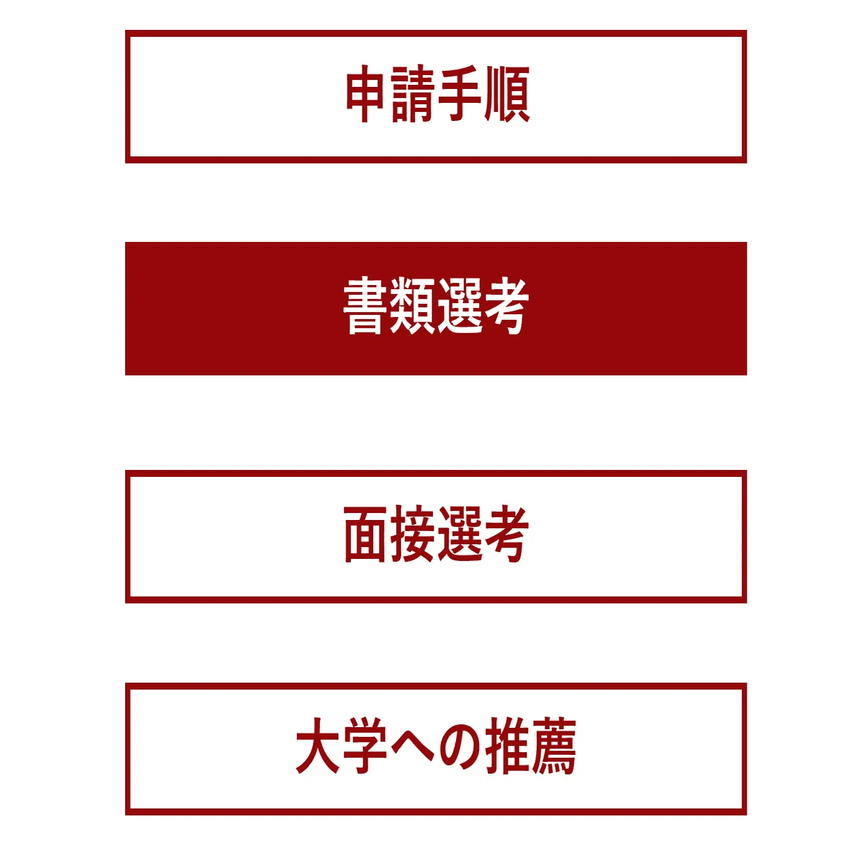 2021年の受験(区域経済学)_②中国政府奨学金の書類選考概略｜セイタ