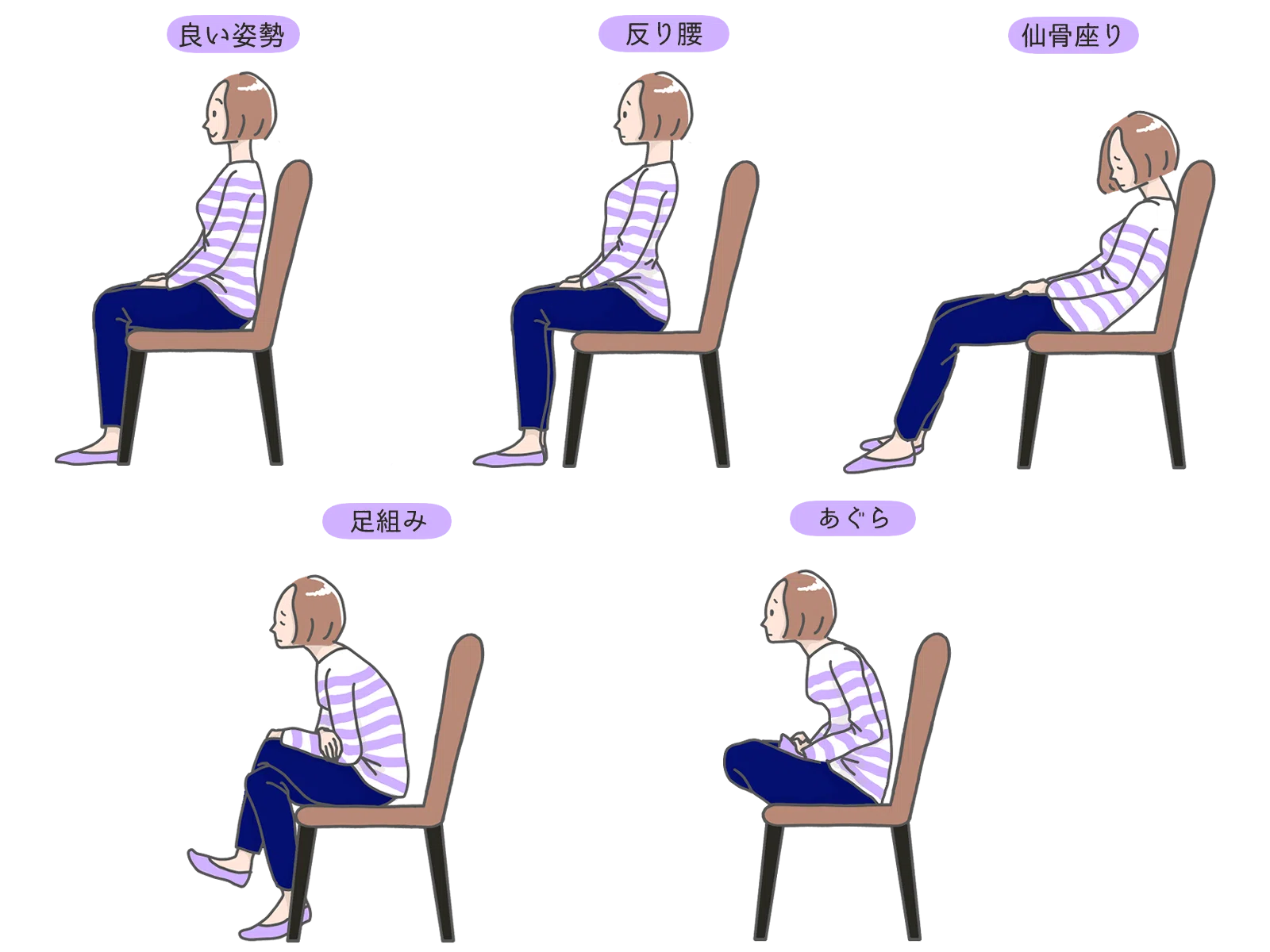 【理学療法士が考える】骨盤を立てて座る方法 | yoridokoro