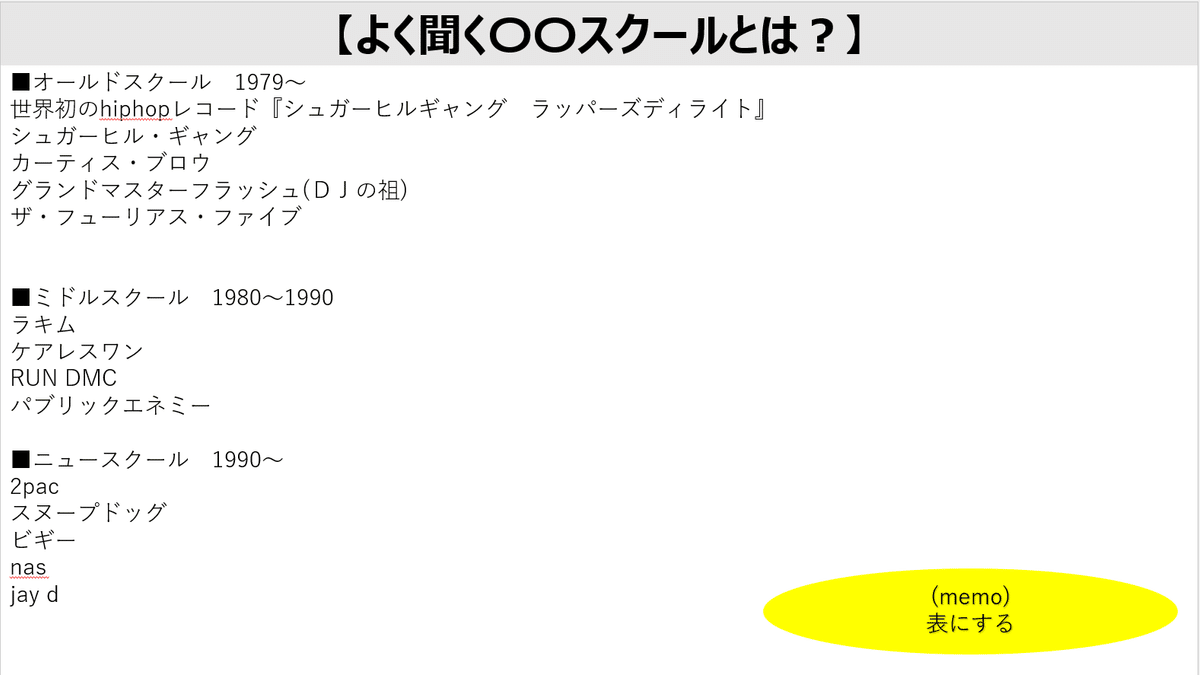 本編】USのHIP-HOPの歴史|ヒップホップ年表プロジェクト 本編】USのHIP-HOPの歴史|ヒップホップ年表プロジェクト