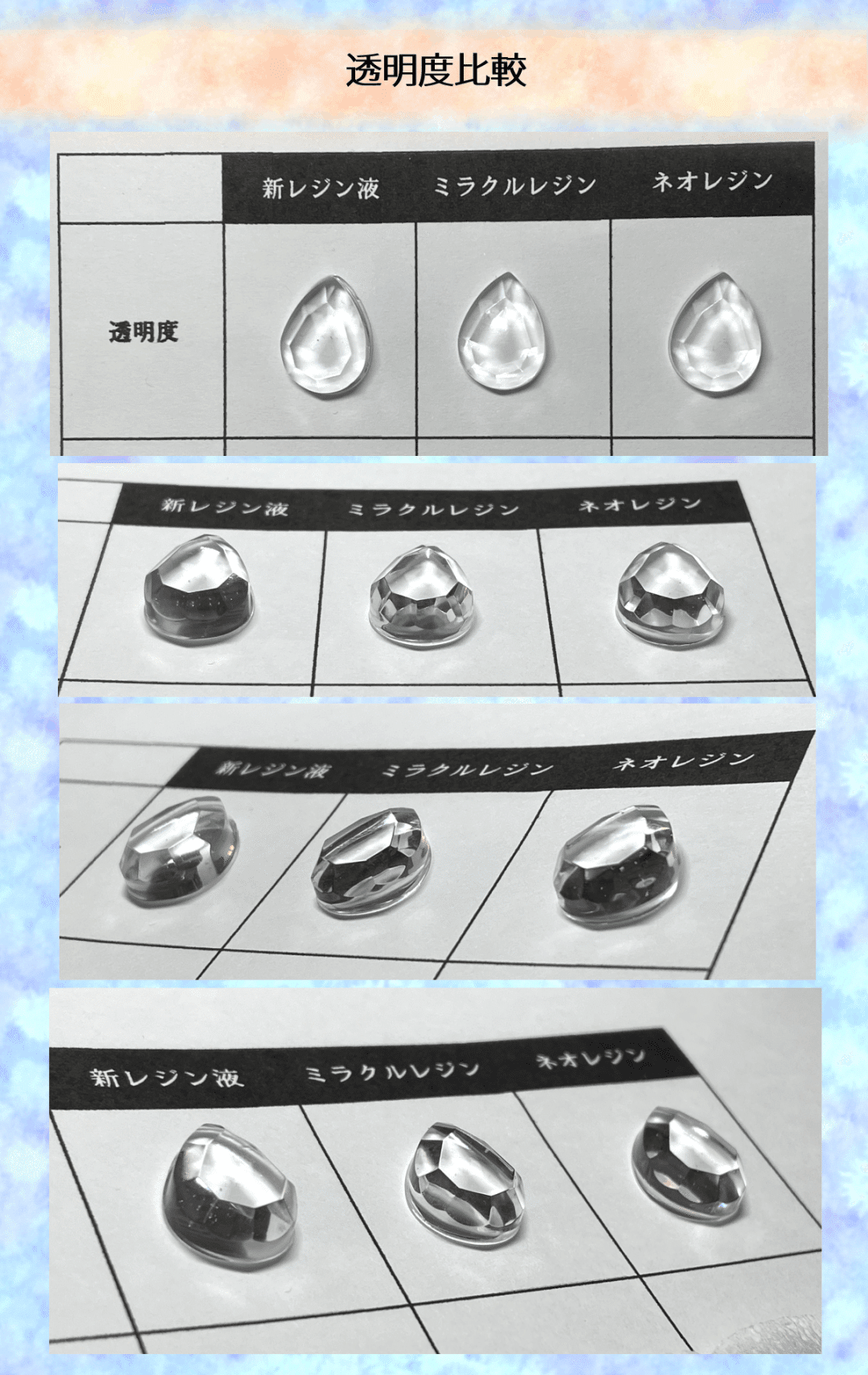 Amazon.co.jp: NOVA3D 水洗いレジン 水洗い高透明度レジン【黄変