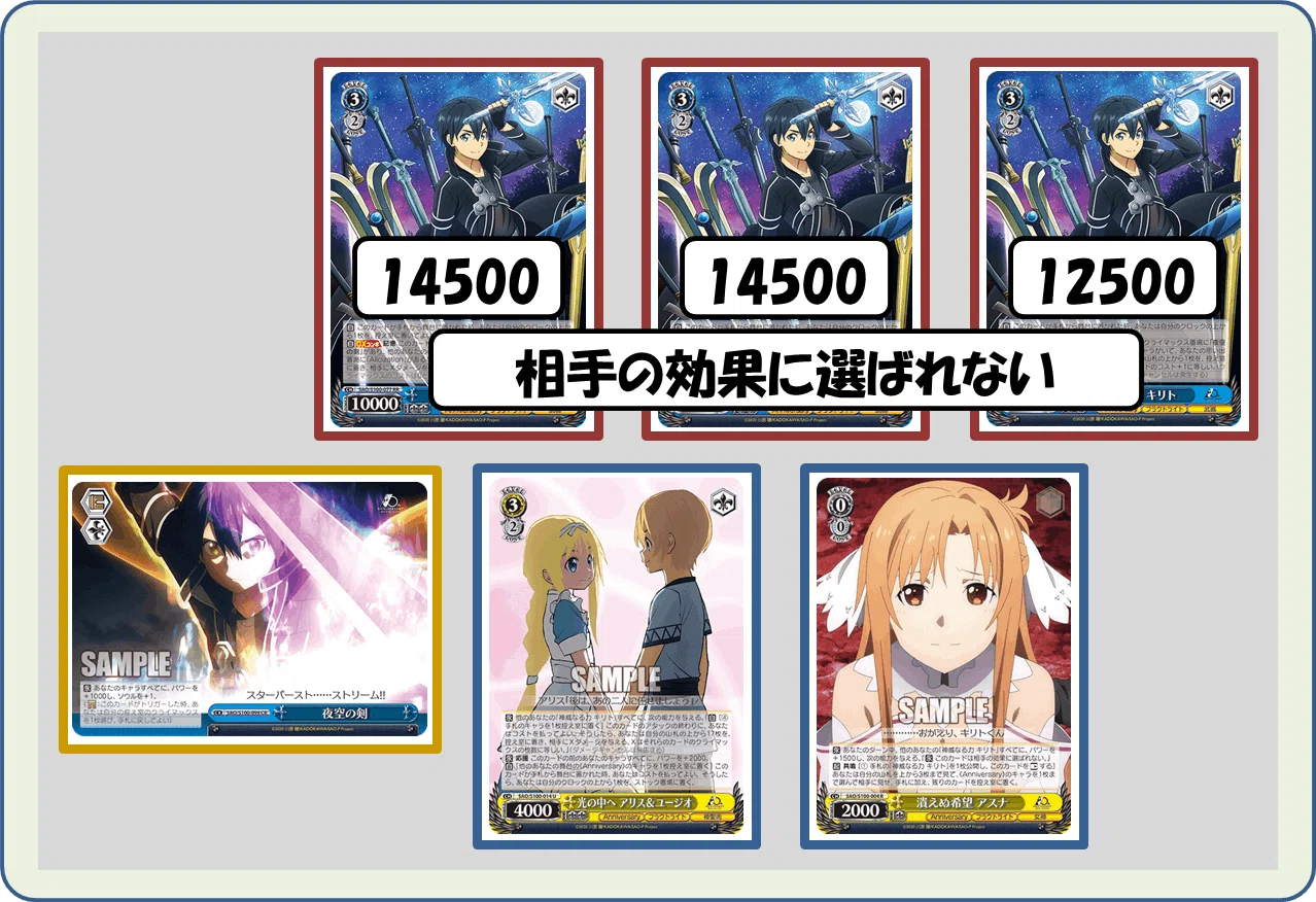 シリアル英語版SAO Alicization Vol. 2 マスカ ヴァイスシュヴァルツ