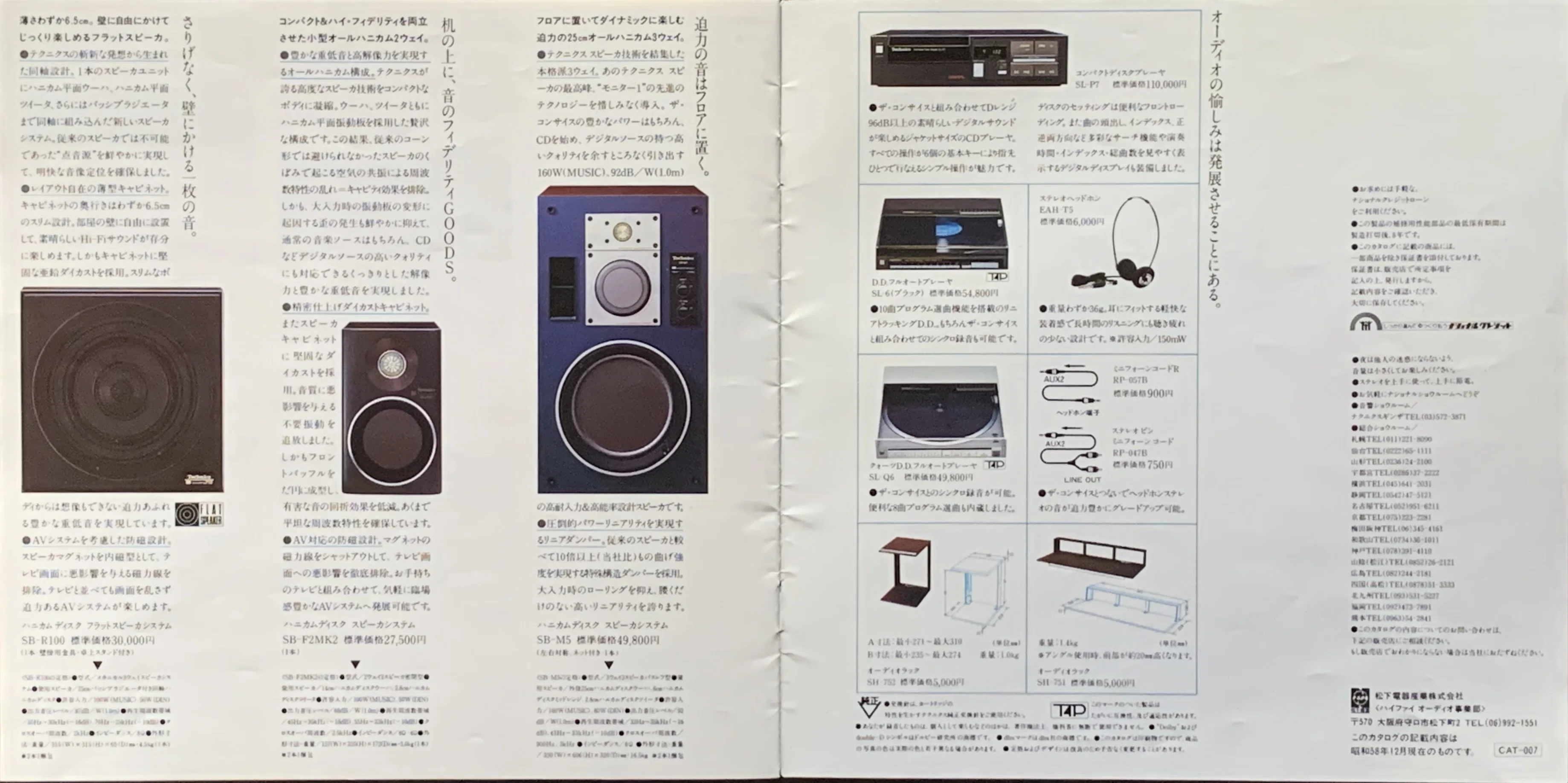 1983年にヴィンテージモデル SA-007 として誕生したザ・コンサイス