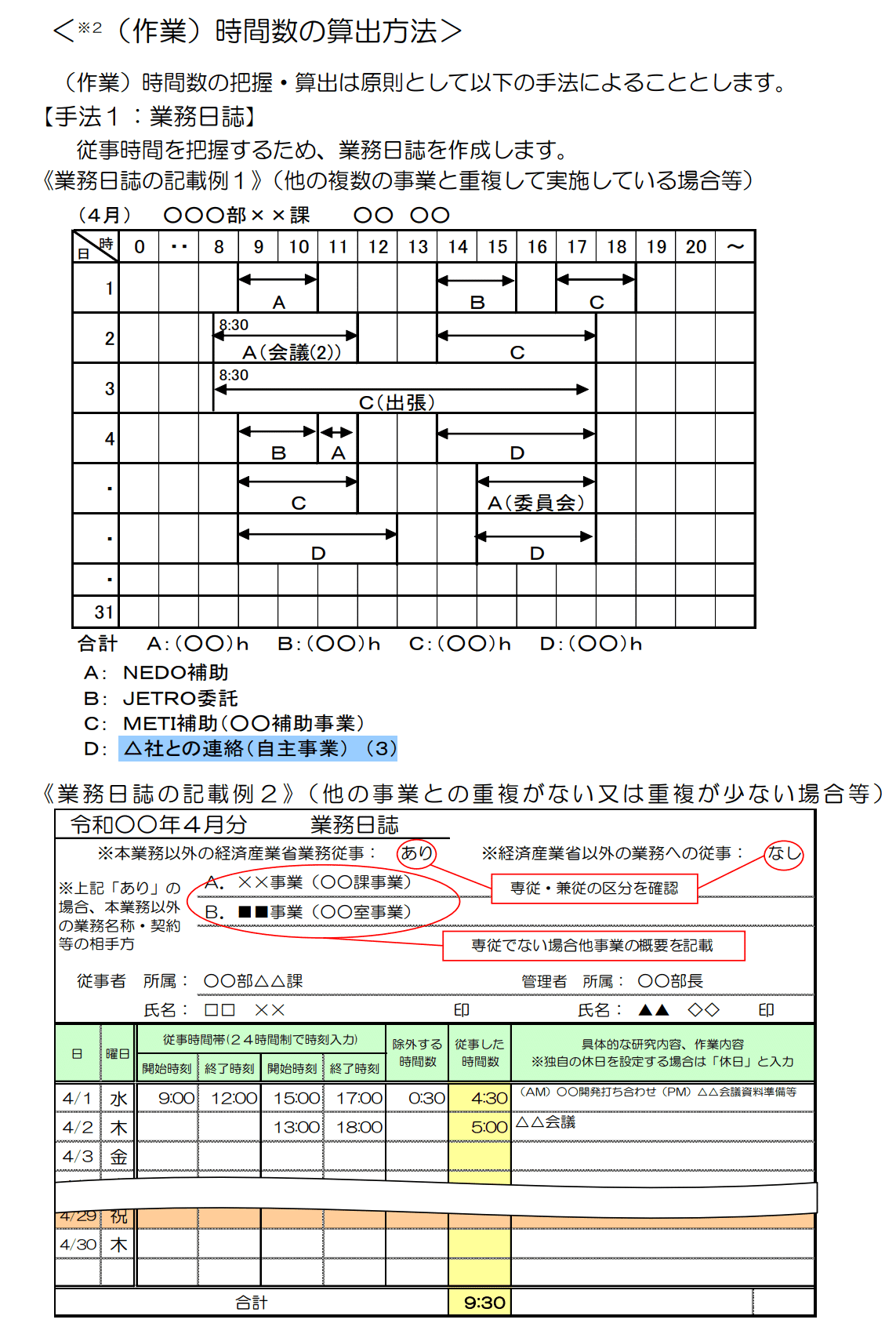 被害者の承諾: 各論的考察による再構成 | 佐藤 陽子 |本 | 通販