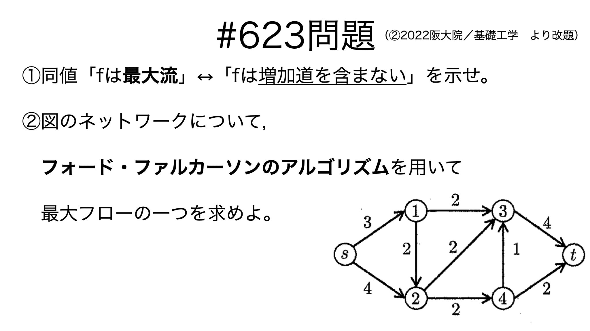 ネットワークフローアルゴリズム ネットワークフローアルゴリズム | デイヴィット P. ウィリアム
