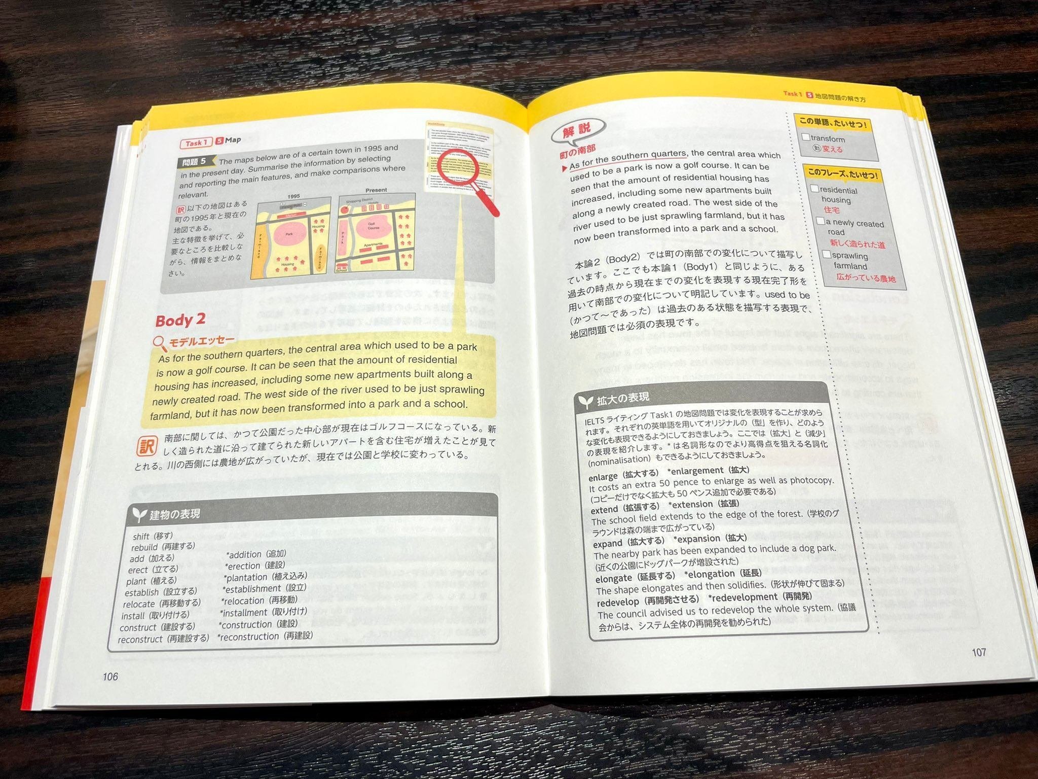 く日はお得♪ 完全解説】IELTSライティング完全対策｜嶋津幸樹/ Koki Shimazu 健康・医学