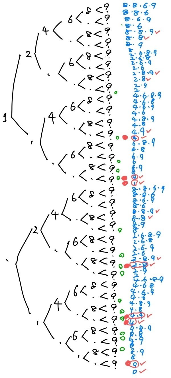 兵庫県｜公立高校入試確率問題2021｜基礎計算研究所