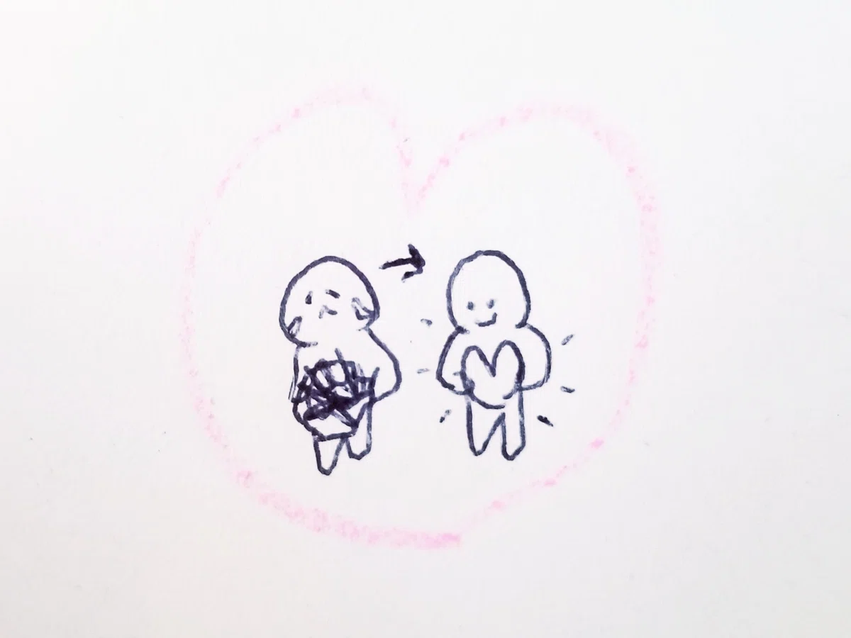 画像