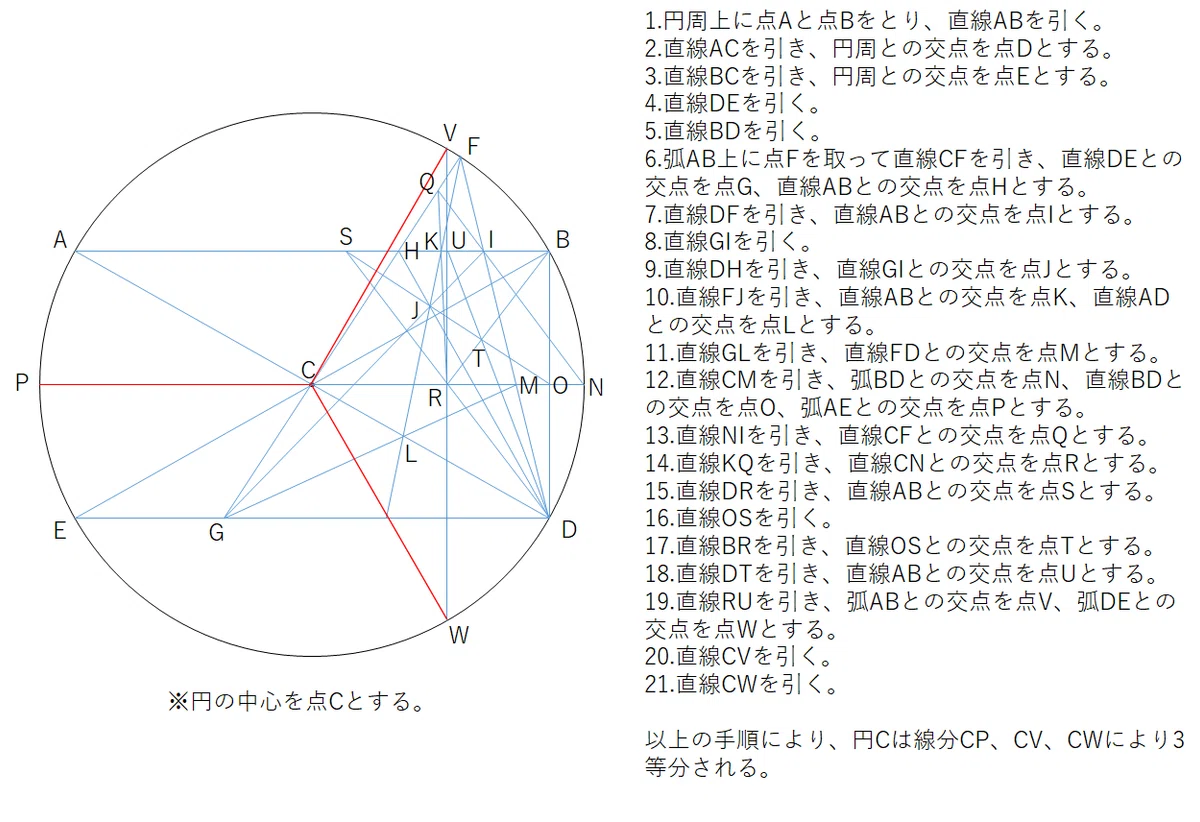 数学ジョークアーカイブ｜108Hassium