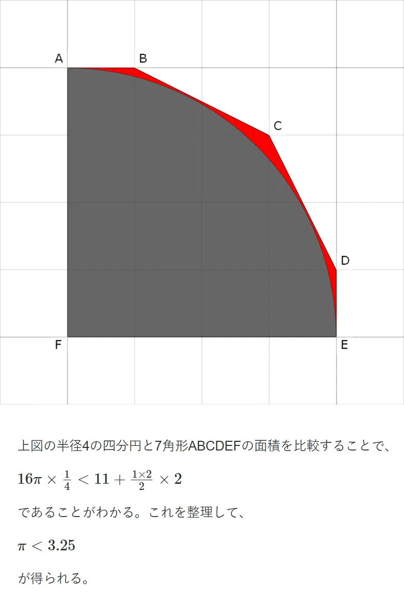 数学ジョークアーカイブ｜108Hassium