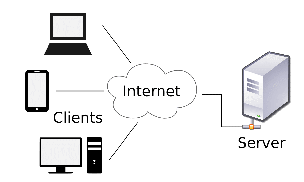 エンジニアの道具箱｜TechStar