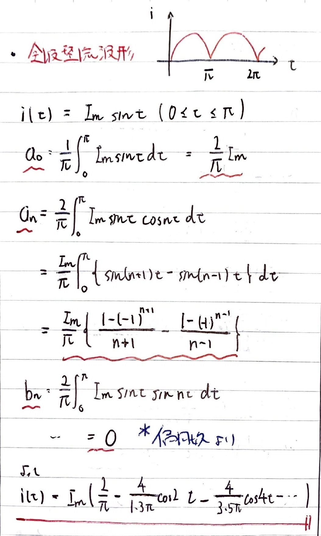 書記が数学やるだけ#626 フーリエ級数-3（半波整流波形，全波整流波形，3レベル方形波）｜鈴華書記（Writer Rinka）