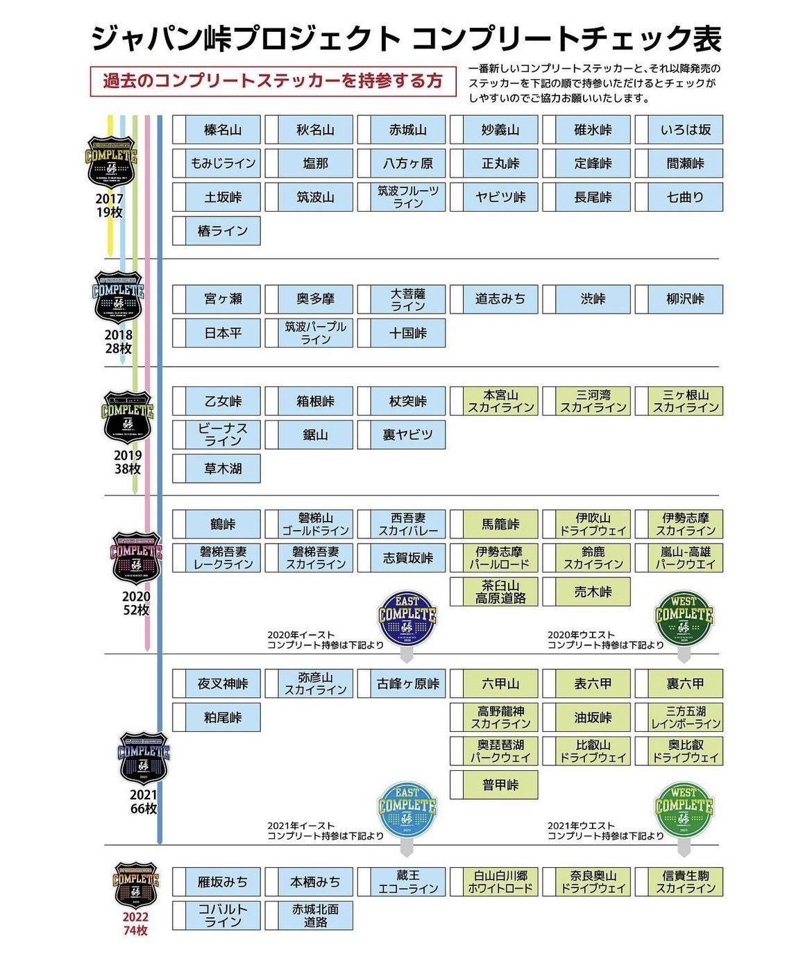 【ラッピング不可】 仕事も趣味も、頑張りを讃えてもらうと嬉しいよね😳｜カー その他