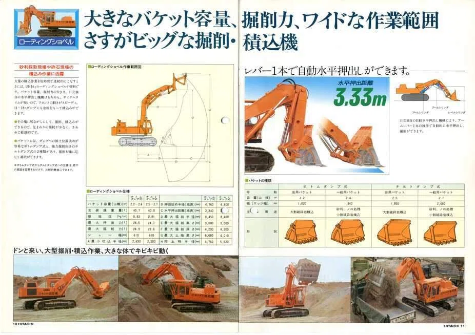 日立建機 UH14-2 日立油圧ショベル｜建設機械化ライブラリー