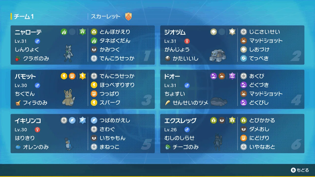 喰う寝るゲーム 対人戦 対人戦するぜ ネタバレ有 ポケモンsv かずもん Note 喰う寝るゲーム 対人戦 対人戦するぜ ネタバレ有 ポケモンsv かずもん Note