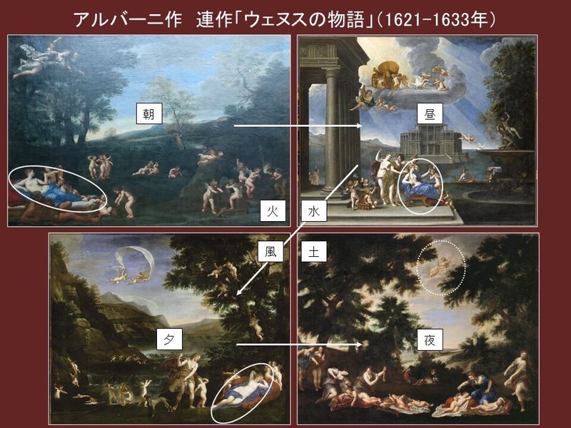 「愛の神たちにウェヌスのもとへ導かれるアドニス」フランチェスコ・アルバーニ【ルーヴル美術館の名品150選】72
