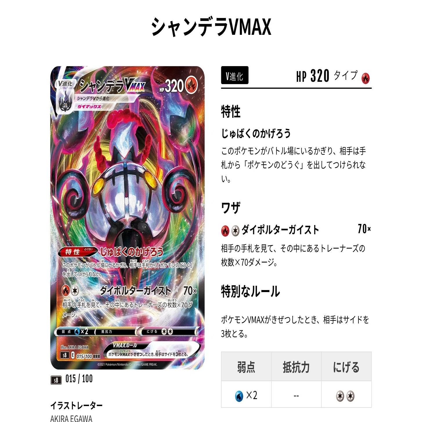 幽炎の シャンデラデッキ考察 ギャンブラー わるかず Note