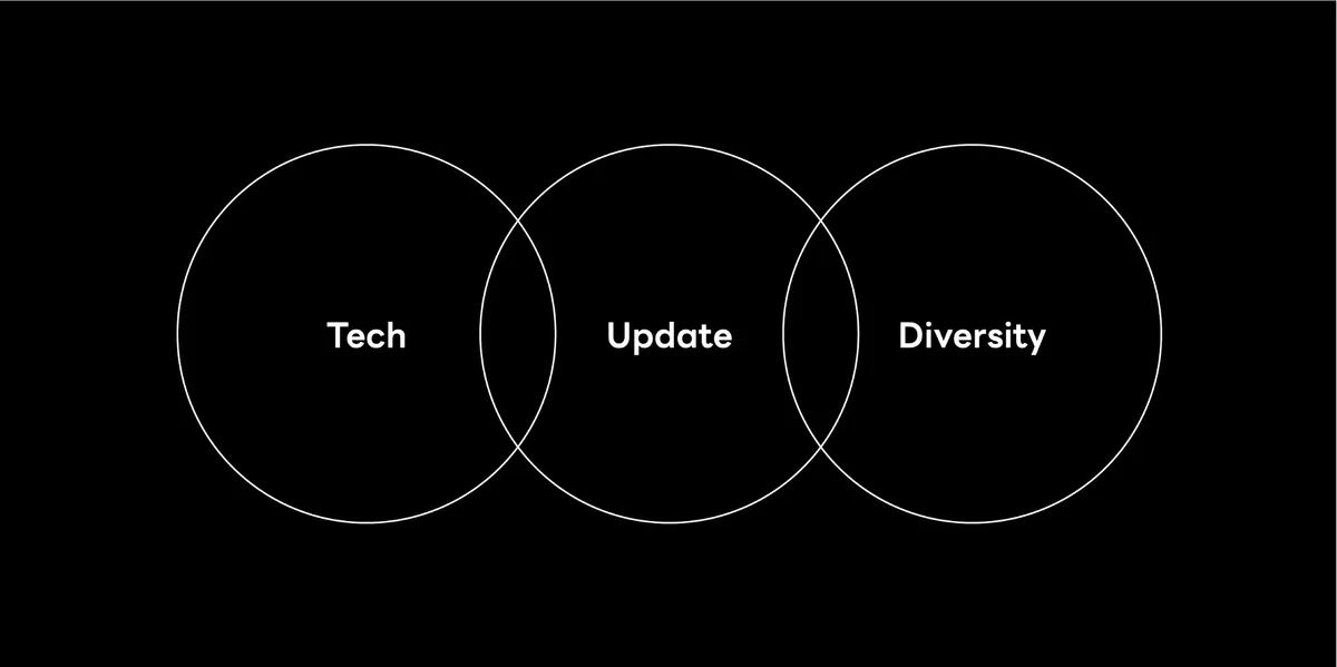 Tech Verse 【裏側公開】「Tech-Verse 2022」のブランドデザイン|LINEヤフーDESIGN 公式note