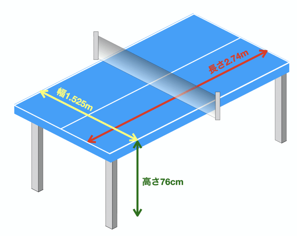 卓球台の公式サイズ・大きさや高さなど国際規格寸法について👌｜かズ