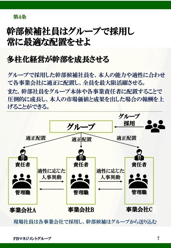 【第4条】幹部候補社員はグループで採用し 常に最適な配置をせよ by FBマネジメントグループ|株式会社FBマネジメント|note
