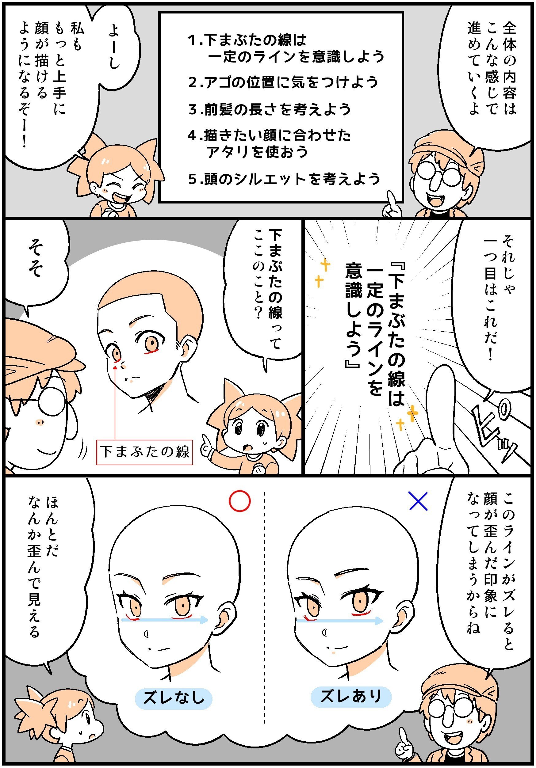 ここを押さえておけばOK！顔の考え方ポイント5選｜KUA