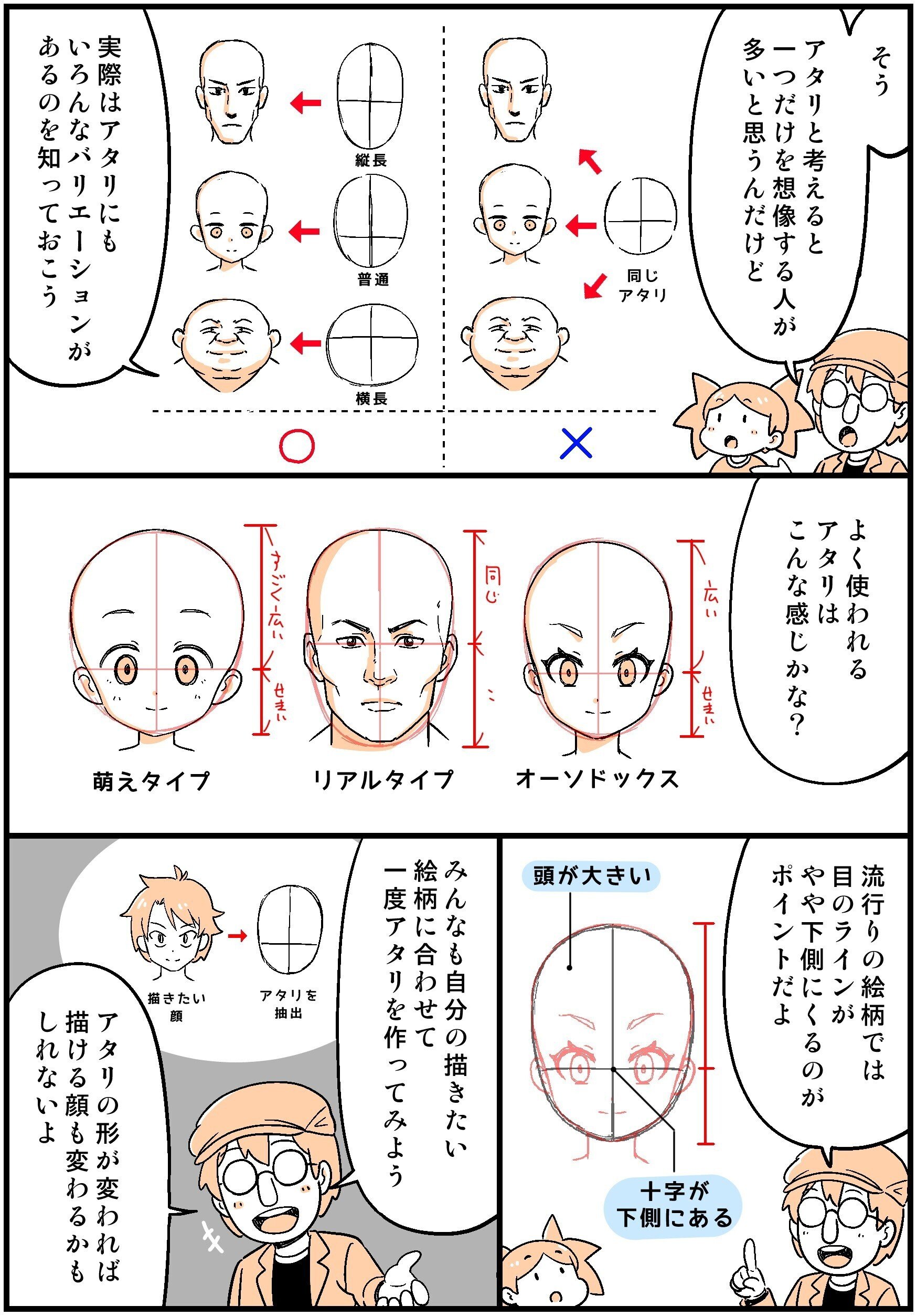 ここを押さえておけばOK！顔の考え方ポイント5選｜KUA