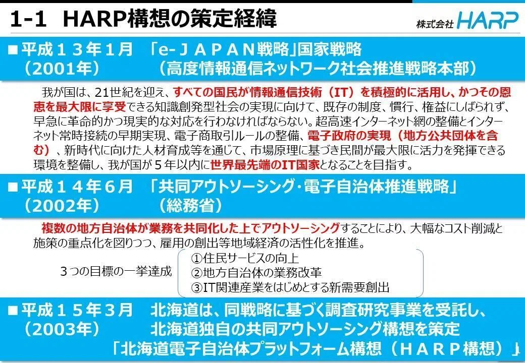 HARP構想の生い立ちから今、そしてこれから。｜Mikketa! by 北海道IT