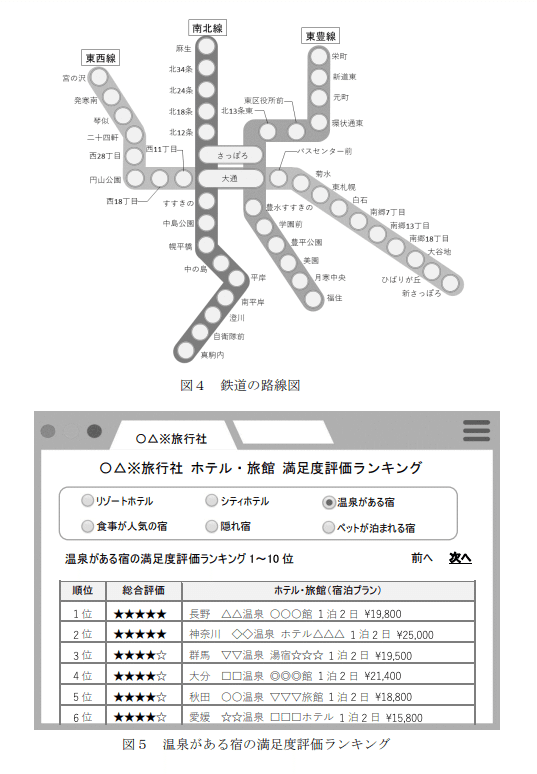 2025年(令和7年度)に向けて大学入学共通テストの問題作成の方向性を 2025年(令和7年度)に向けて大学入学共通テストの問題作成の方向性を
