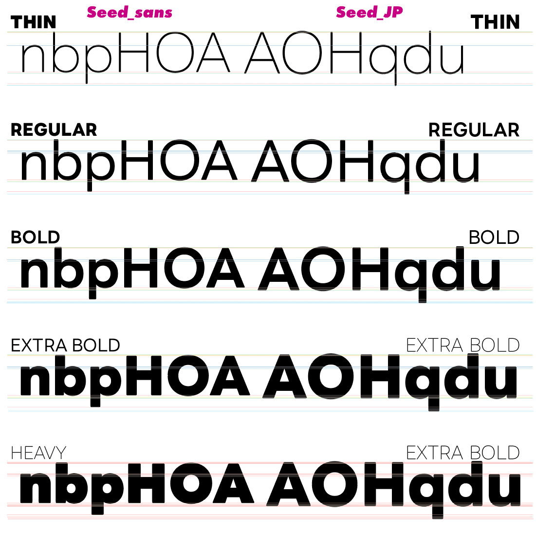 FontLab 8 解説その7｜hide