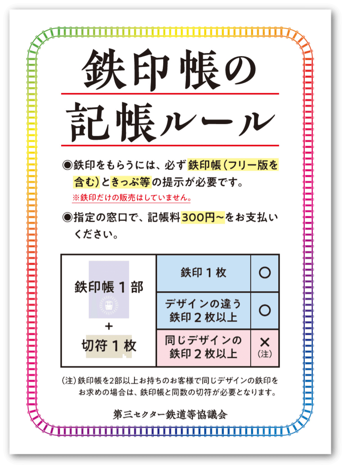 鉄印帳（いすみ鉄道以外コンプリート） 鉄印コンプリート！全40社の印象的な鉄印とは？｜マサテツ