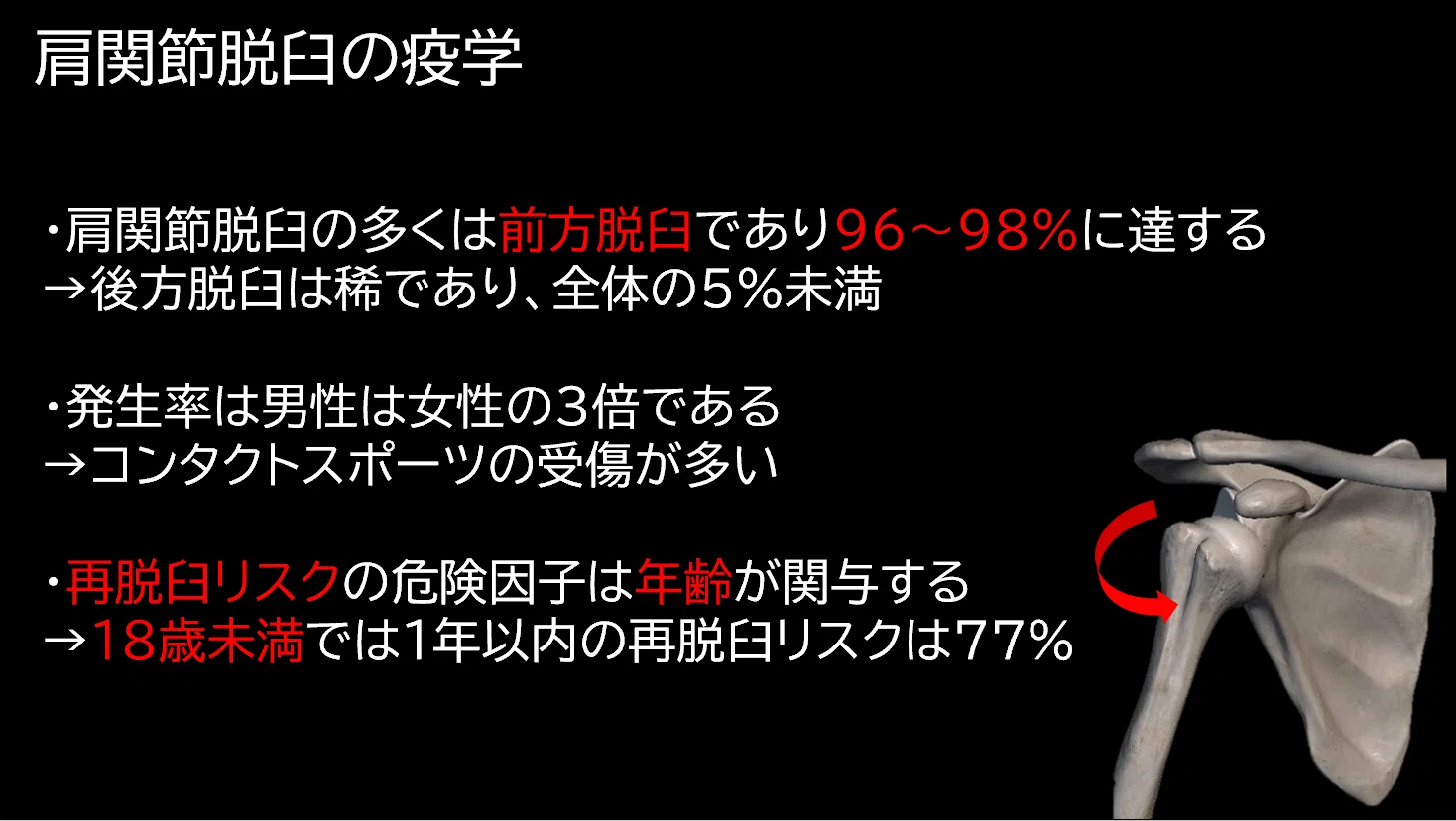 ドナルド脱臼 肩関節脱臼と理学療法｜Asumi.Kumada