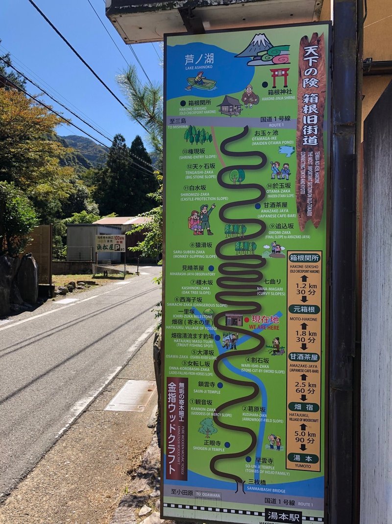 山と歴史の連なる道　箱根　旧東海道　坂