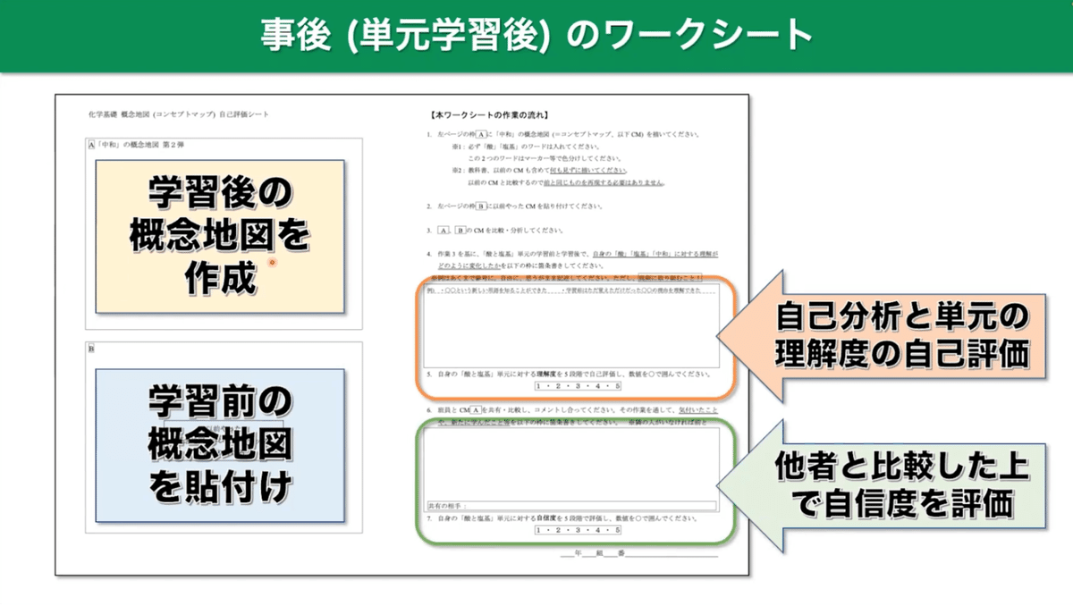 スクールタクト活用術～主体的、協働的に学ぶための仕掛け