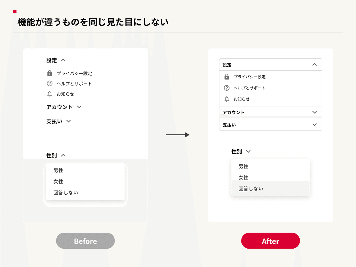 Level Up Your Design Skills! Usability Checklist #09｜i3DESIGN Designers