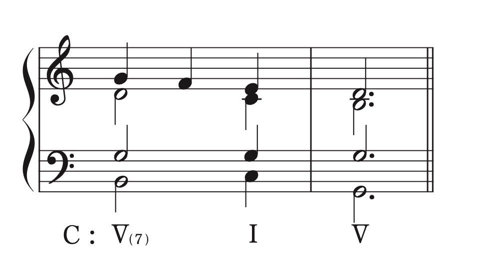 音楽理論】非和声音 ハイドン先生に学ぶ②｜eqhor music labo Tokyo