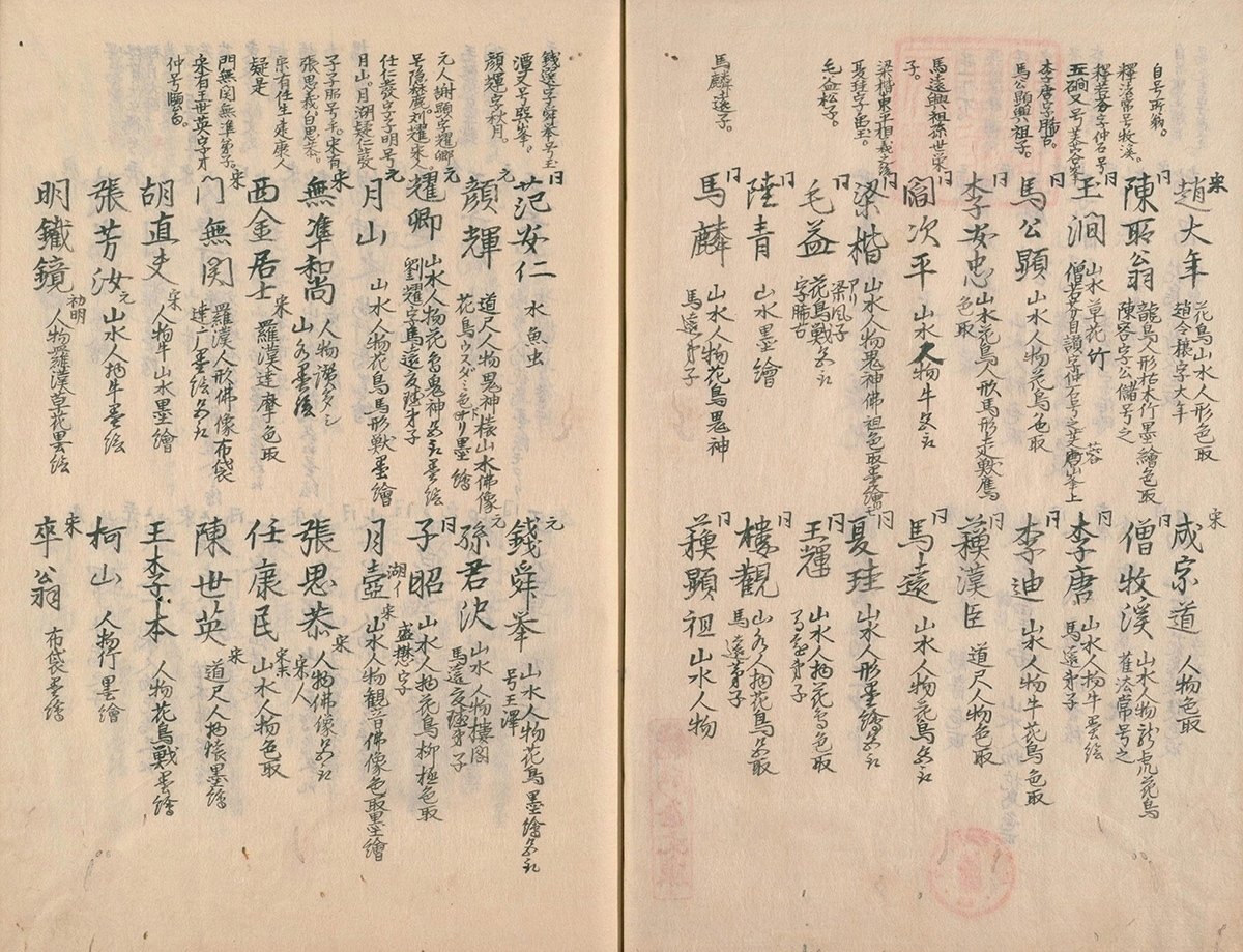 ハイブランド（唐絵）のファスト化なんだ【デザイン思考で