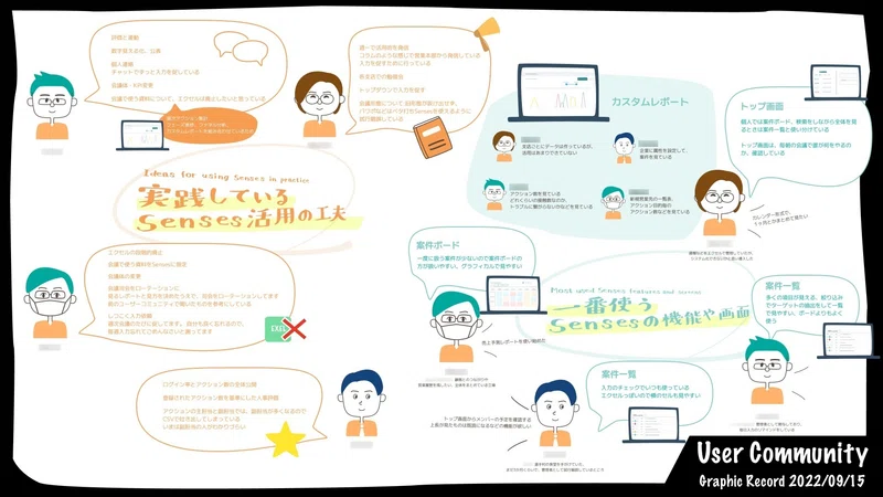 Article content