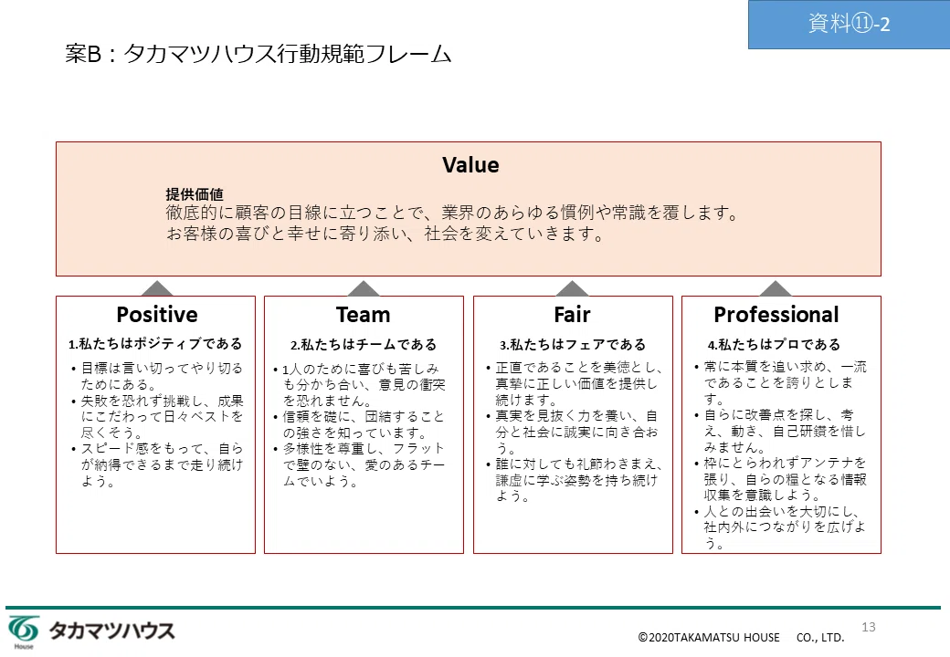＃10【経営理念・行動規範策定ヒストリーVo.5】行動規範について｜タカマツハウス株式会社