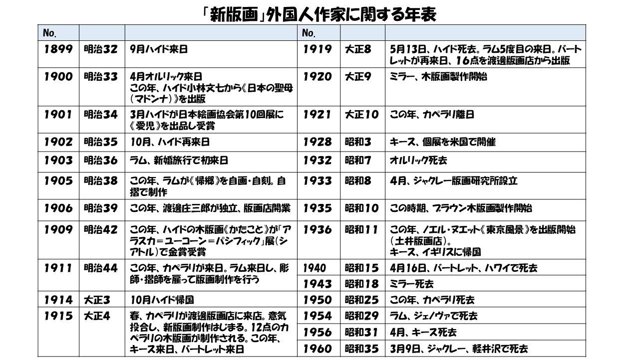 渡辺修渡船、【上田桜】、希少画集画より、状態良好、新品高級額装付 渡辺修渡船、【上田桜】、希少画集画より、状態良好、新品高級額装付