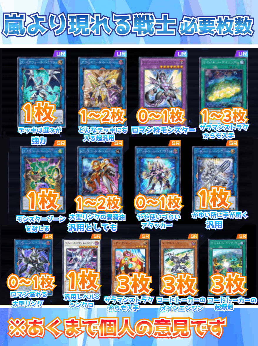 遊戯王マスターデュエル】コスパ最強!最高!格安デッキ!|鷹見つむぎ 遊戯王マスターデュエル】コスパ最強!最高!格安デッキ!|鷹見つむぎ