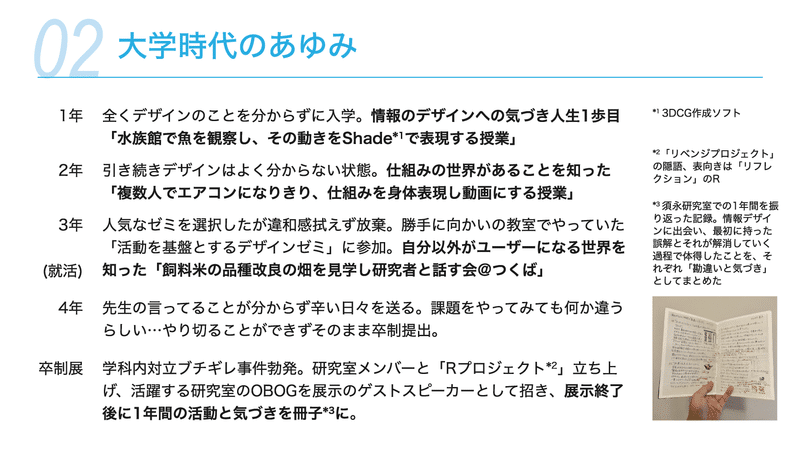 講義スライド 大学時代のあゆみ