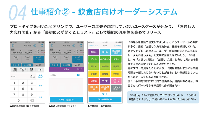 講義スライド 仕事紹介