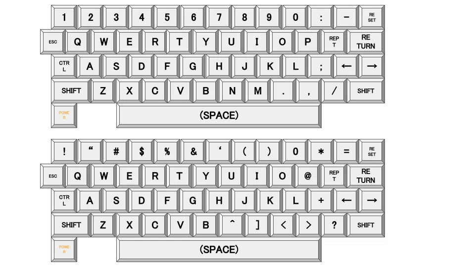 APPLE][のキーボードと文字コード｜kzn