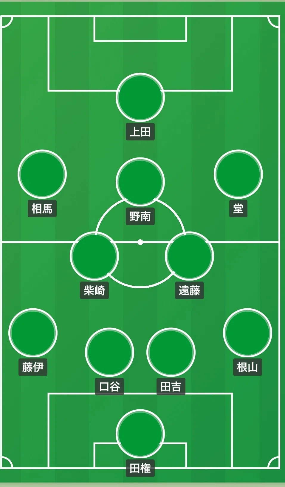 公の場での発言・インタビュー報道記録