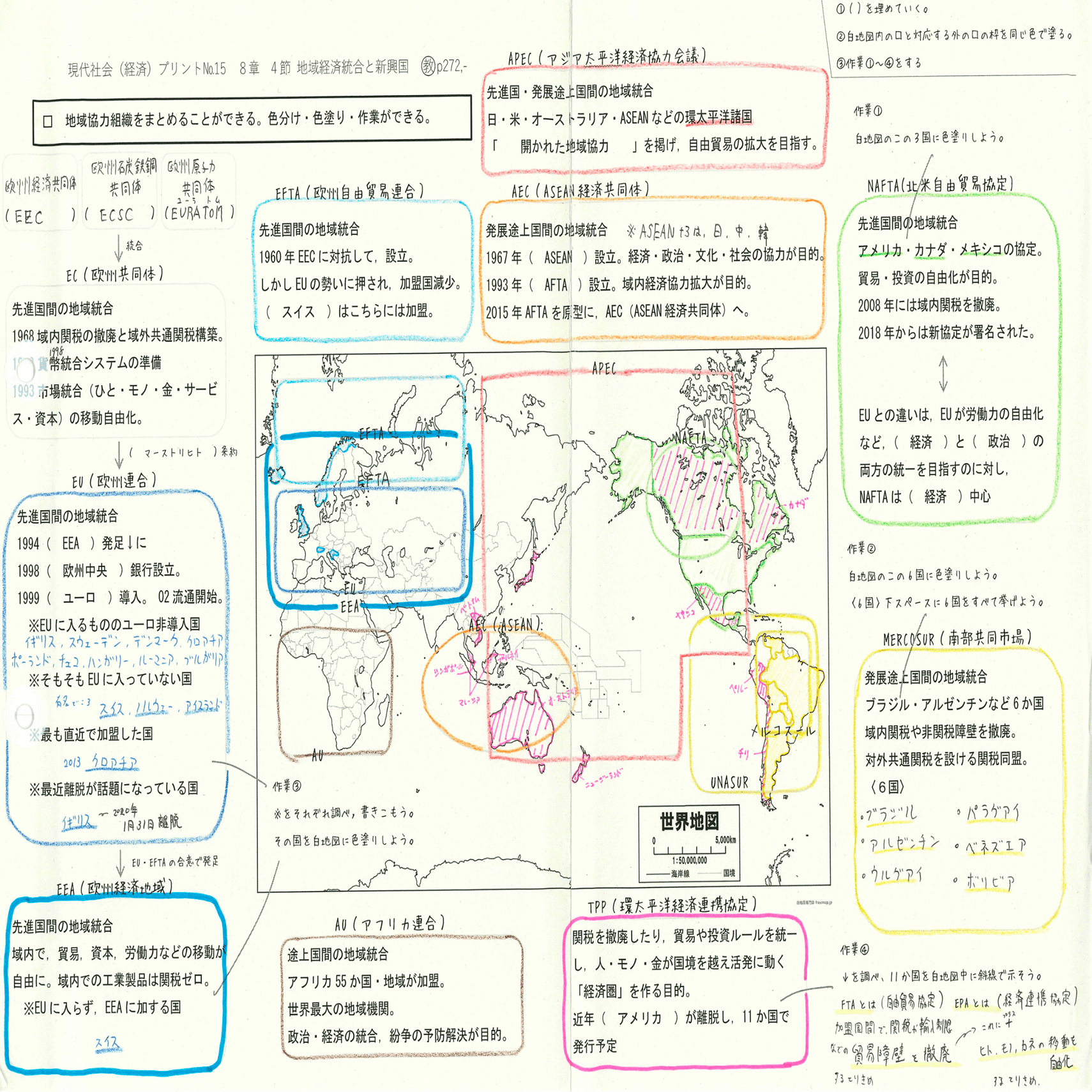まとめプリント】公民 国際政治経済の地域経済統合を1枚に｜ゆとりん
