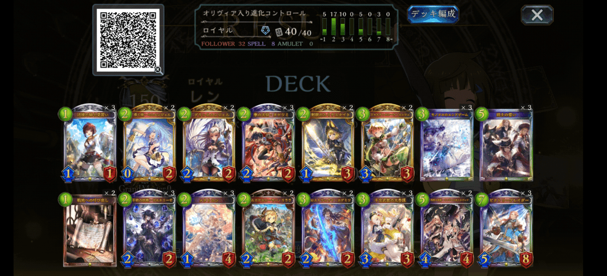 早い者勝ち‼️ 化神コントロール デッキ